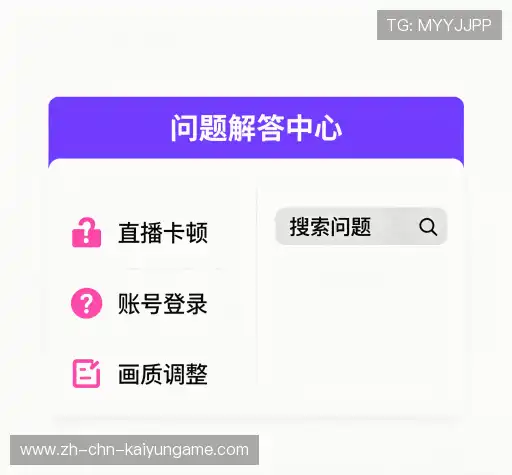 疑问解答岛